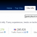 site stats 01 150x150 Traffic Site Statistics for March 2010 seo blogs 