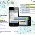 More Monetization Solution for you with Yahoo! and Chitika