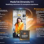 MediaTek Dimensity 810 - 920 5G
